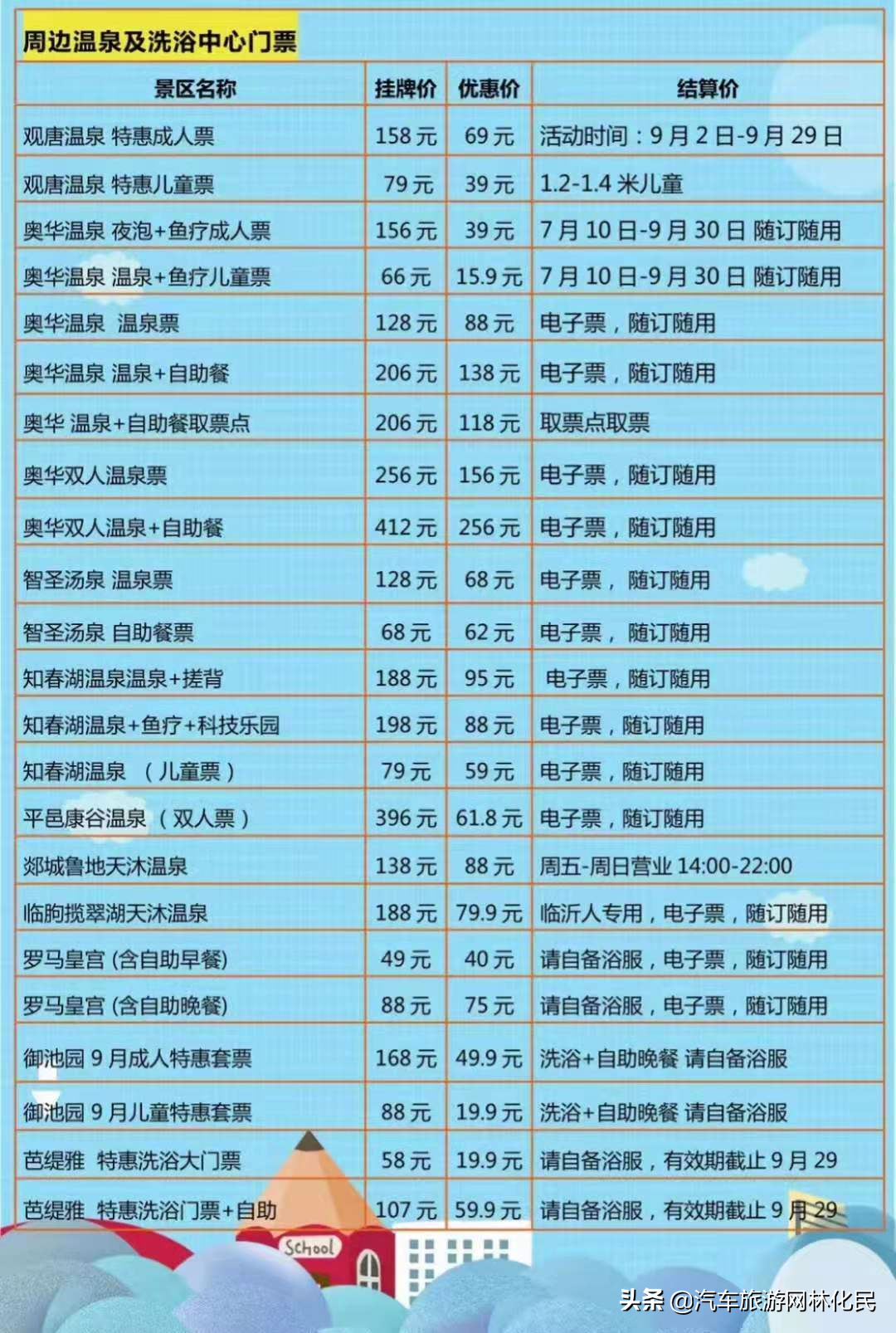 自驾游省钱，关注汽车旅游网公众号