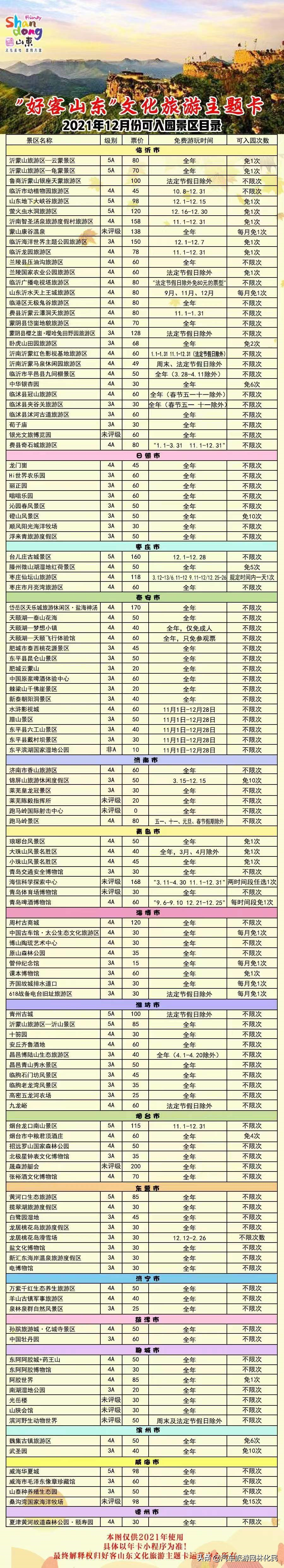 齐鲁年卡，共享旅游福利